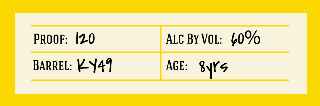 A yellow and beige chart with handwritten-style text highlights Nulu&