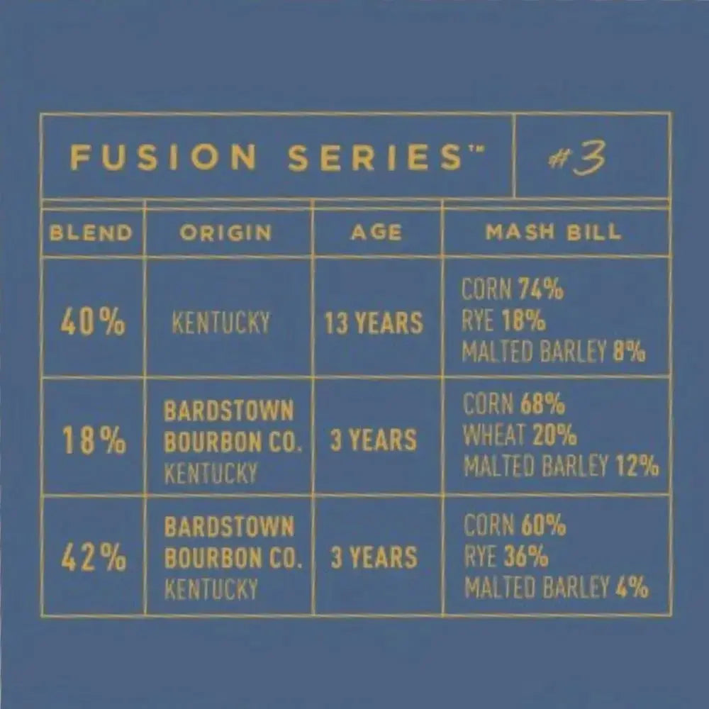 Bardstown Bourbon Fusion Series 3 - Main Street Liquor