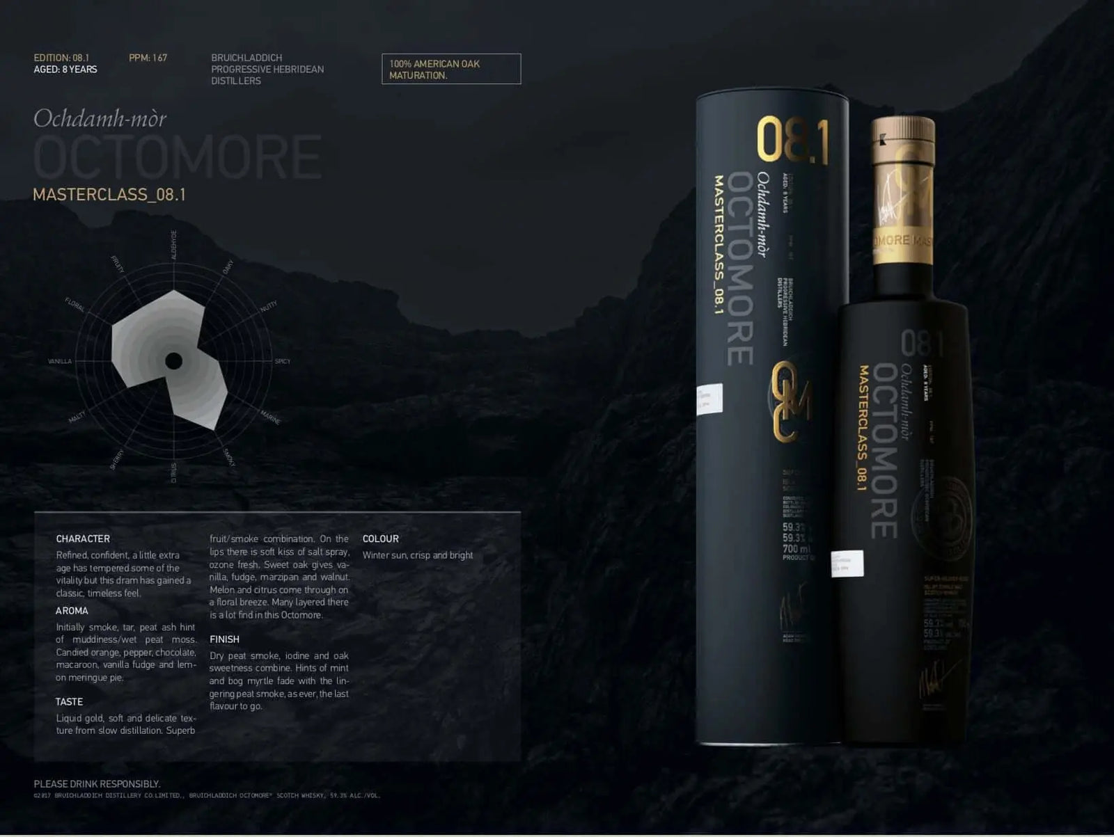 Octomore 8.1 - Main Street Liquor