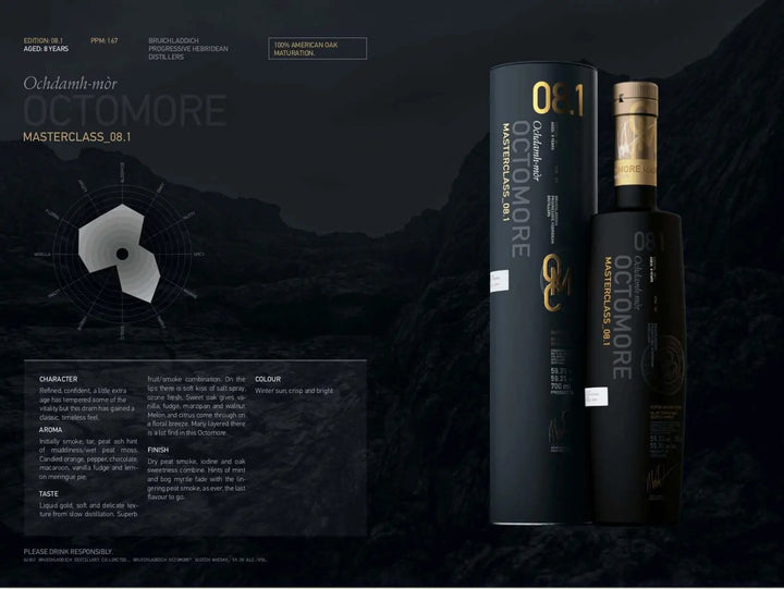 Octomore 8.1 - Main Street Liquor