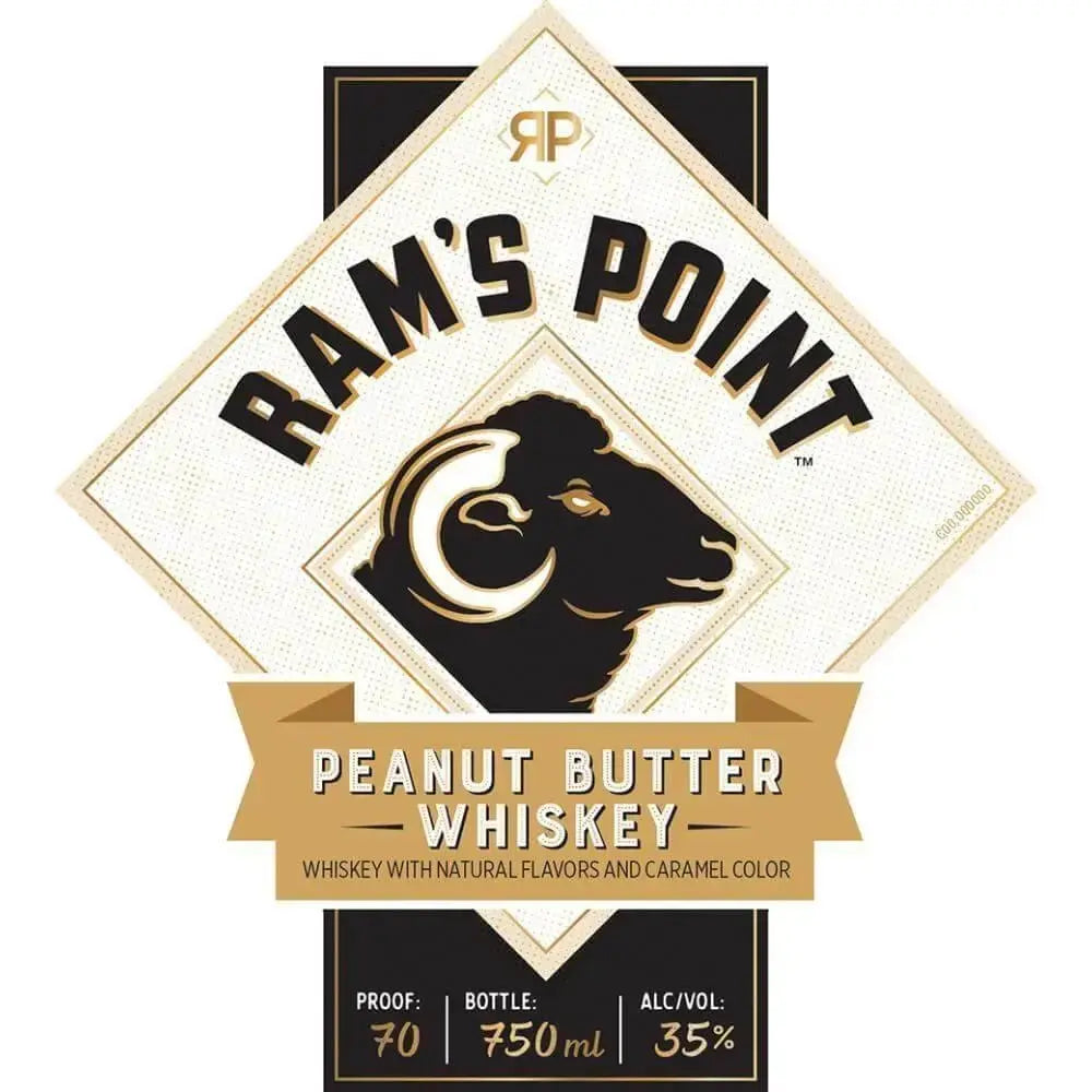 Ram&