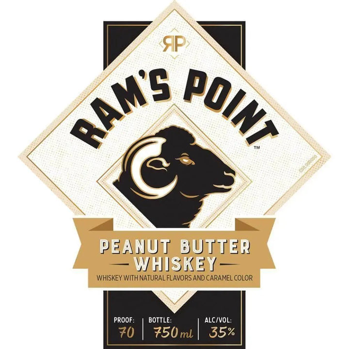 Ram&